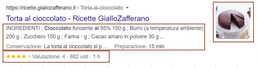 esempio di rich snippet della SERP