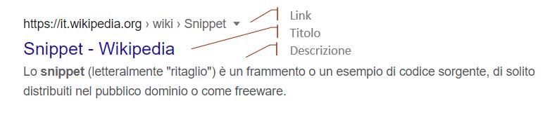 esempio di snippet della SERP